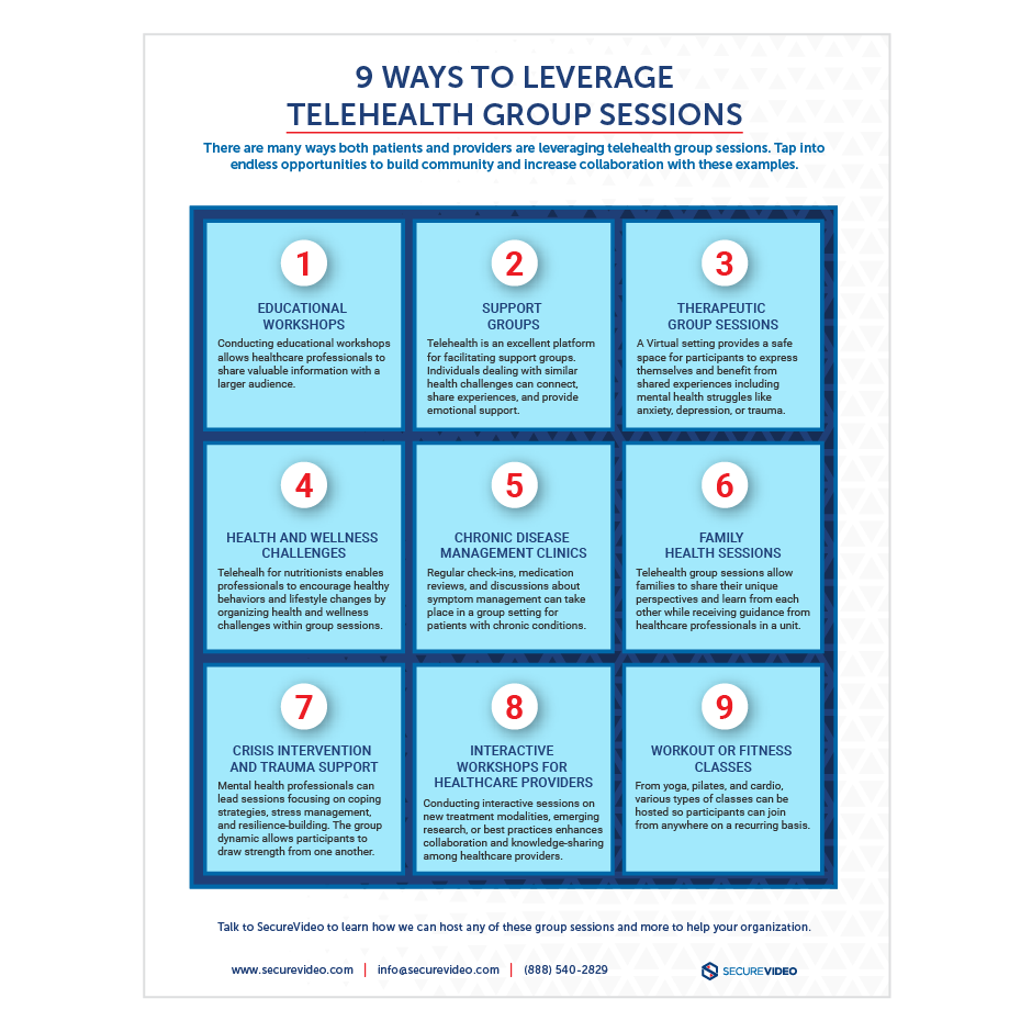 Thumbnail-SecureVideo_9_Ways_to_Leverage_Telehealth_Group_Sessions_Infographic (1)