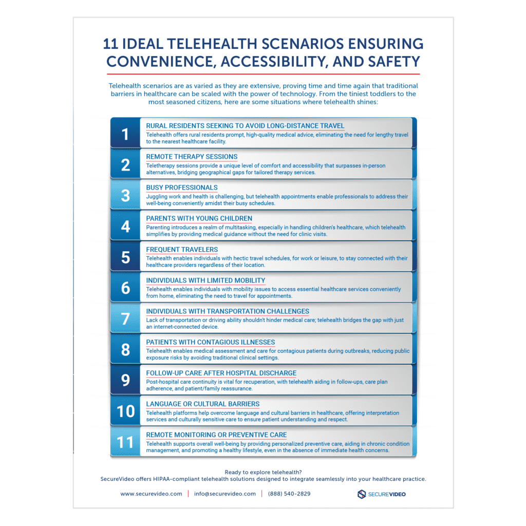 Thumbnail-SecureVideo-11-Telehealth-Scenarios-Infographic