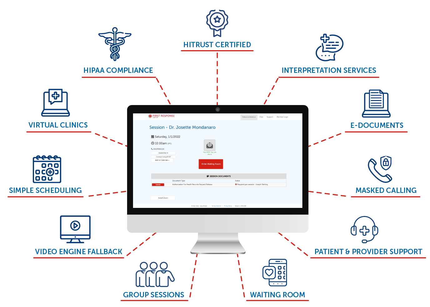 Telehealth Features