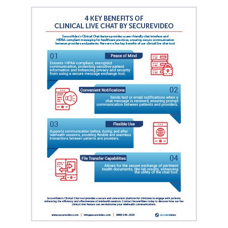 Thumbnail-SecureVideo_4_Key_Benefits_of_Clinical_Live_Chat_by_SV