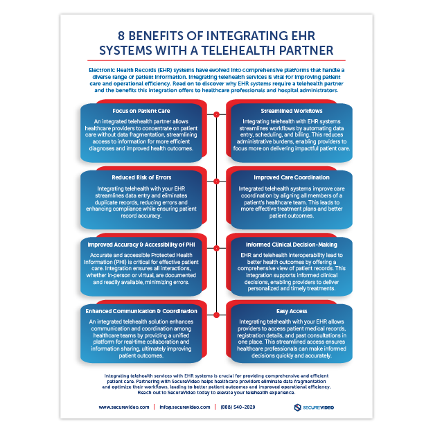 SV_Infographic_Thumbnail-03