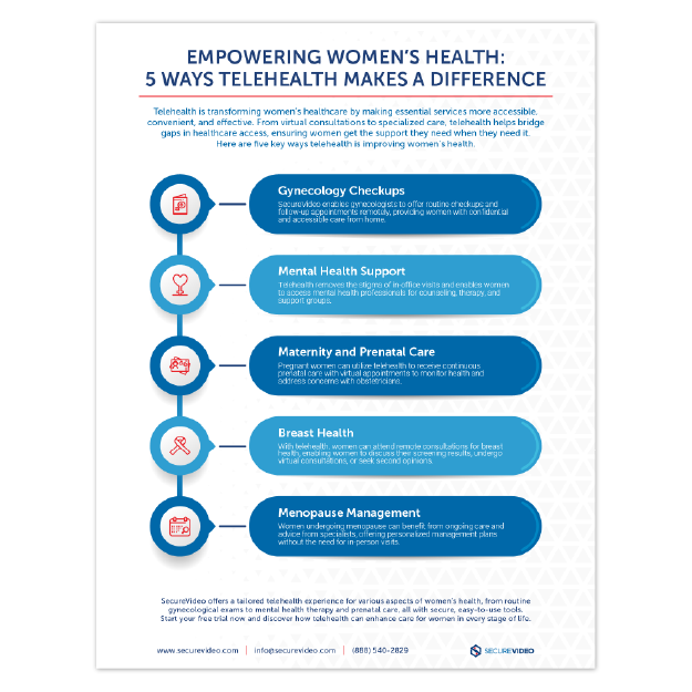 women's health infographic thumbnail